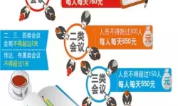 《识字大师》这三种货的清仓攻略又一列