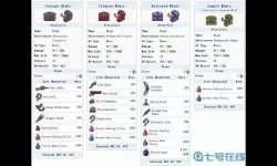 《泰拉瑞亚》地牢宝箱钥匙如何获得