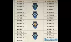 《王者荣耀》s24等级传承图