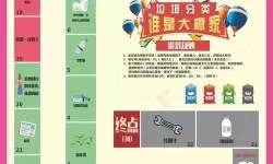 《骰子元素师》每日挑战高分通关攻略