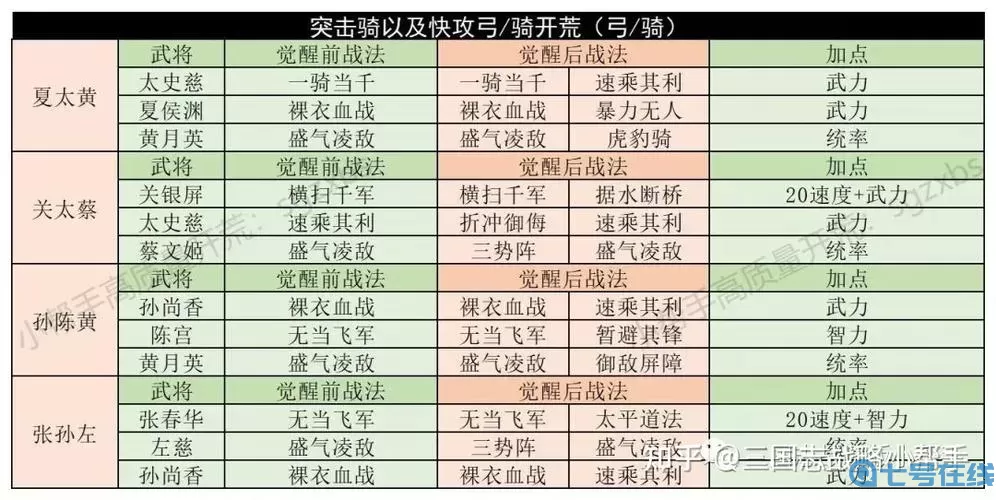 《逸剑风云决》司马凌如何加入队伍