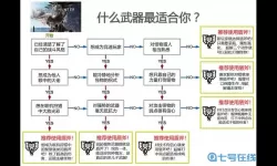 《阴阳师》终局胜利，赤花凋零教程