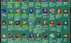 《云顶之弈》s7.5碧波龙奖励列表