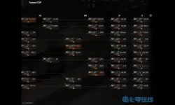 低模之战科技树翻译