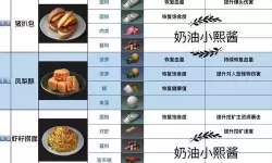海鲜寿司物语煎饼师傅粉丝数怎么增加