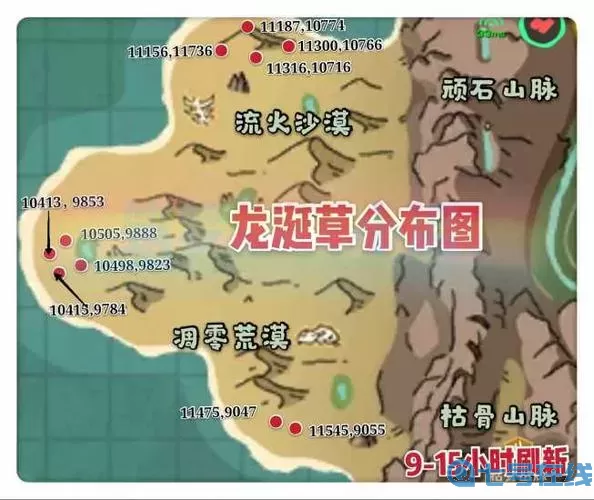 荒野日记母狼栖息地投喂顺序