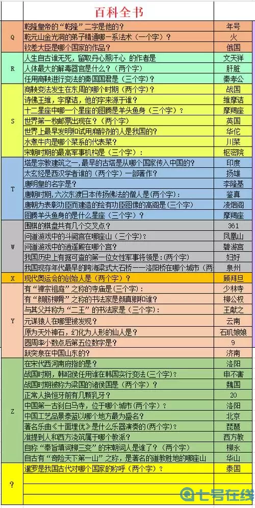 凡人飞仙传秘境寻答案