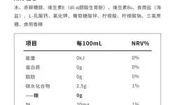 独奏骑士回溯液配方