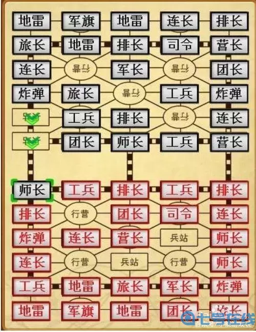 军棋如何玩