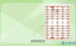 军棋里的地雷规则