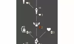 同盟神探二太阳钟如何设置
