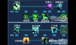 幽行玄城阴孪双童怎么打