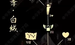 诸神皇冠成长试炼次数怎么刷新