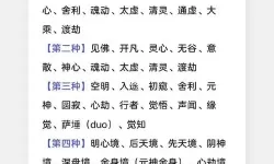 掌上修仙境界等级划分