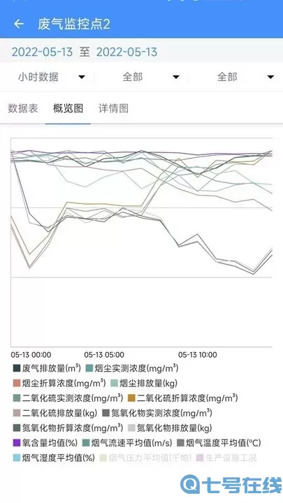 企业环保通下载免费版