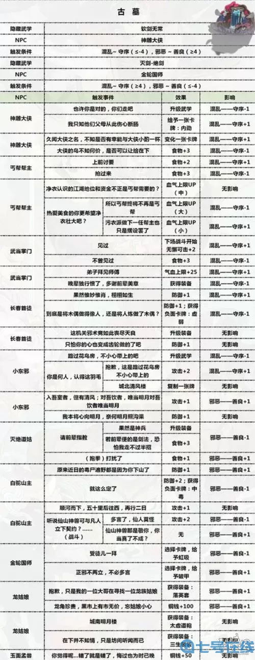 古今江湖名字大全