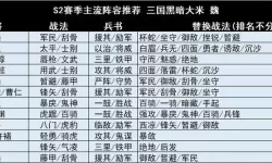 戳爆三国阵容推荐