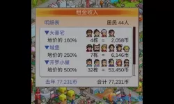 都市大亨物语特殊人物