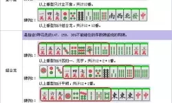 恩施麻将摸排顺序