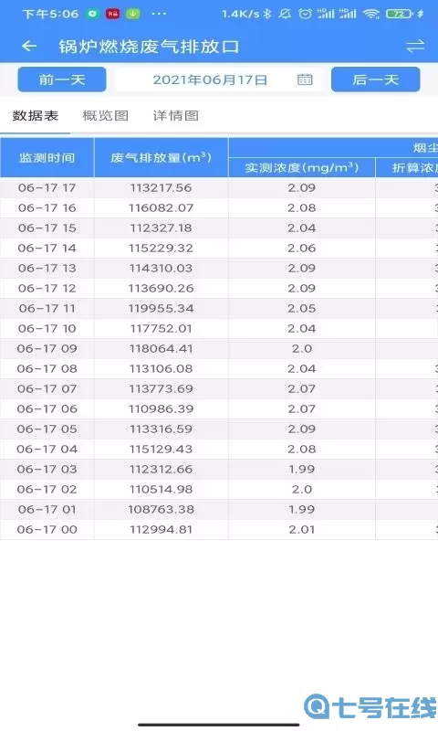 运维环保通最新版本