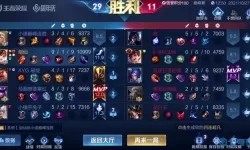 剑开仙门古路1800层怎么过