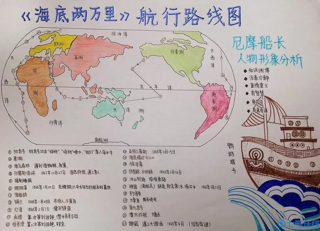 航海日记起航地图