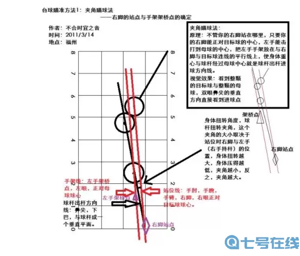 台球王者如何控球教学