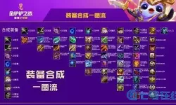 热血武林手游装备怎么合成