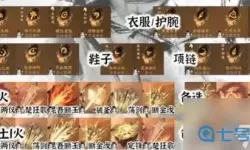 万剑诀梵天攻略大全