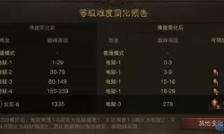 万剑诀认主属性