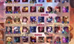 金铲铲之战排位段位规则