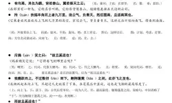 逍遥游原文及翻译