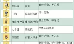 小森灵所有产物图鉴