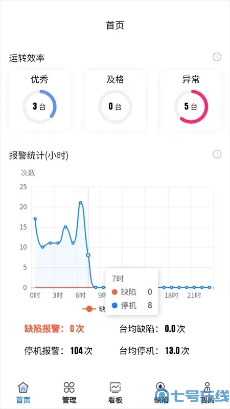 大圆机生产助手官网版下载