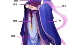 天仙月妖界法则15层