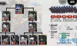 小小五千年如何解锁兵种