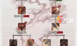 逍遥修真法宝搭配