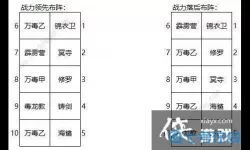 江湖侠客令橙卡最佳阵容