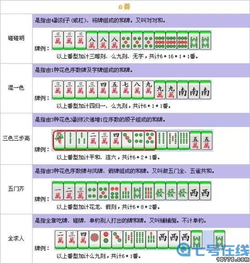 台州麻将全包规则