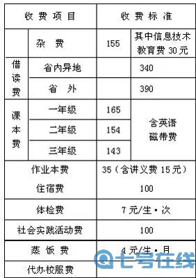 麻将比赛有报名费吗