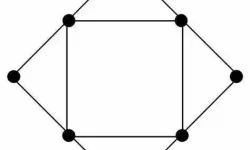 一笔画完的圆形三叉图