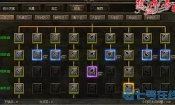 烈焰传奇装备合成