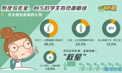 以校之名学生压力控制在多少