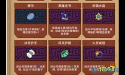 骰子元素师弃置是什么意思