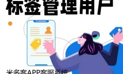 遮天传道系统的小说有哪些