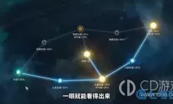 十三月毒火花技能搭配