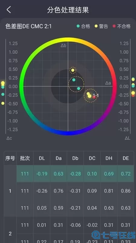 智染通下载手机版