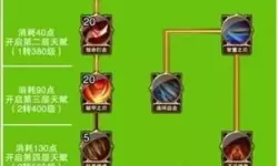 大天使之剑H5bug怎么找