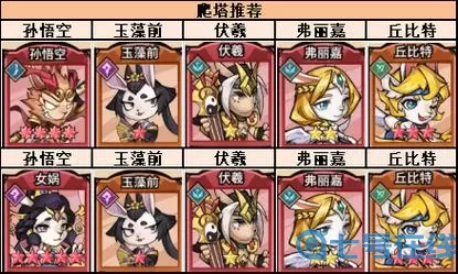 猴哥去哪儿女娲淬炼