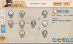 火线出击冒险家技能点